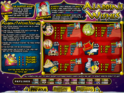 Aladdins Wishes Payout Screen 1