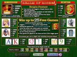 Realm of Riches Payout Screen 1